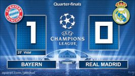 BAYERN vs REAL MADRID 1 2 • Champions League 2017 • 12042017 Film