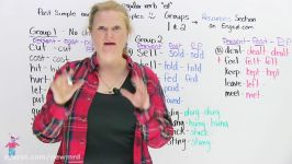 Irregular Verbs in English – Groups 1