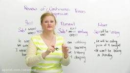 Learn CONTINUOUS TENSES in English the EASY way