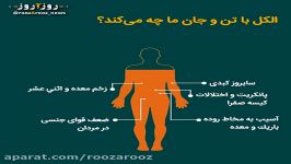 ایرانی ها چقدر الکل مصرف می کنند؟