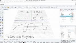 آموزش صفر تا صد مقدماتی راینو Rhino ترسیم خطوط دو بعدی