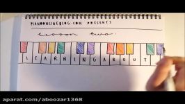 Piano Lessons For Beginners  Lesson 2