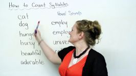 Speaking English  How to count syllables