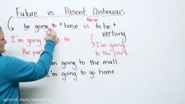 Tenses in English  Future or Present Continuous