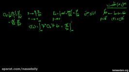 مکانیک کوانتومی ۱۲  اصل عدم قطعیت هایزنبرگ