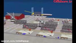 FPSO Animation