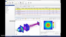 معرفی نرم افزار زیمکس OpticStudio ویرایش ۱۶ پریمیوم x64