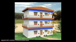 How to build Earthquake proof Houses buildings Structures in India