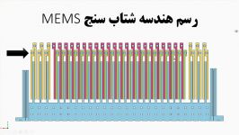 آموزش فارسی کامسول شبیه سازی کامل شتاب سنج خازنی MEMS
