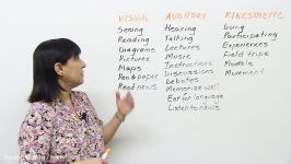 Discover your unique LEARNING STYLE Visual Auditory Kinesthetic