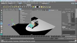 دانلود آموزش کار انواع نورهای موجود در مایا Maya lighting types