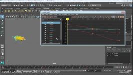 آموزش ویرایش کلید های انیمیشن سازی مایا در گراف ادیتور keys Graph Editor