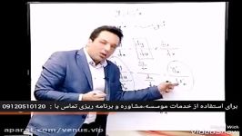 نمونه تدریس استاد مهربان حل تست قاعده زنجیری