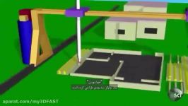 پرینتر های سه بعدی در مریخ 3DFAST