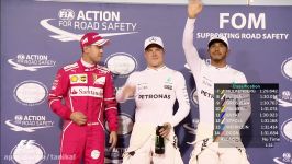 2017 Bahrain Grand Prix Qualifying Highlights