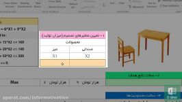 یادگیری اکسل Solver  قسمت پنجم مدلسازی در اکسل