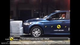 Peugeot 301 Citroen C Elysee Crash Test Euro NCAP