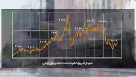 حتما ببینید؛ بسیارمهم حقایق قرارداد گازى كرسنت چه بود؟