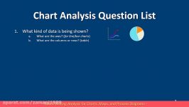 IELTS Writing Task 1  How to Analyze Charts Maps and Process Diagrams