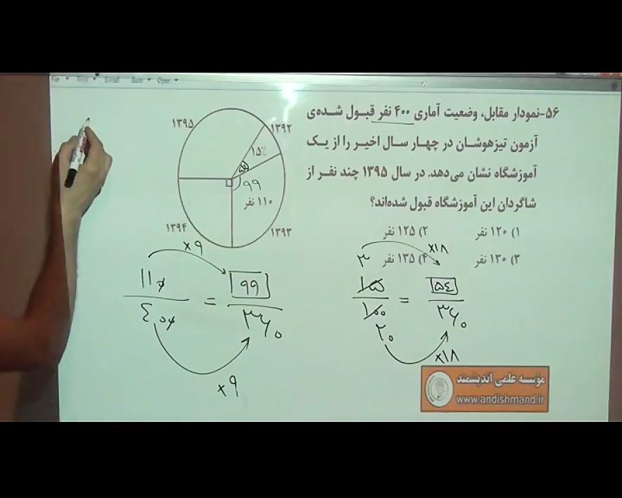 آزمون پنج تیزهوشان پایه ششم اندیشمند سوالات 60 56