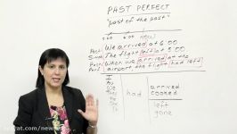 Past Perfect Tense