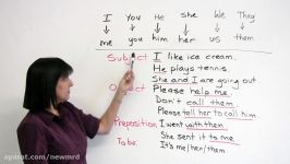 Common English Errors I or me She or her They or them