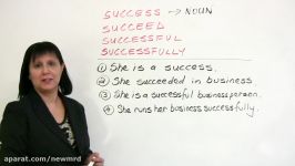 Confused Words  Succeed Success Successful Successfully