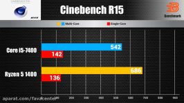 بنچمارک Ryzen 5 1400 intel core i5 7400