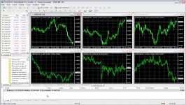 Setting Price Alerts  MT4 Tutorials