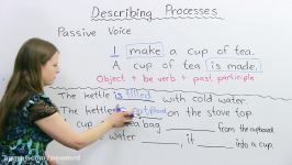 IELTS Writing Task 1 How to describe a process