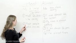 Basic English Grammar  MOST ALMOST or ALMOST ALL