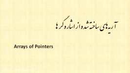 C++ Tutorial  57  Arrays of Pointers