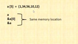 C++ Tutorial  53  Passing Arrays to Functions