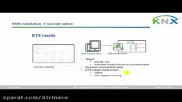 ETS Inside Webinar