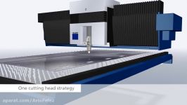 TRUMPF TruLaser 3030 NEW L20 Overview