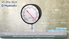 انیمیشن برش داده عملکرد مانومتر هیدرولیک پنوماتیک