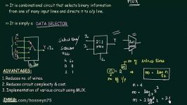 Introduction to Multiplexers  MUX Basic