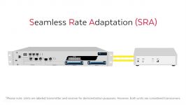Seamless Rate Adaptation SRA چیست چگونه کار میکند