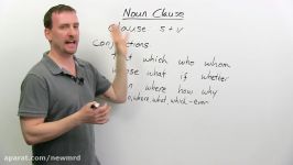 Advanced English Grammar Noun Clauses