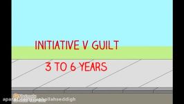 initiative v guilt