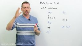 10 Phrasal Verbs with CALL call for call up call in call upon...