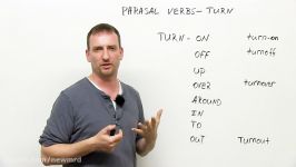 9 TURN Phrasal Verbs turn on turn off turn over turn around turn out...