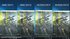 Battlefield 1 AMD Ryzen 7 1700 DirectX 11 vs. DirectX 12 AMD vs. Nvidia R
