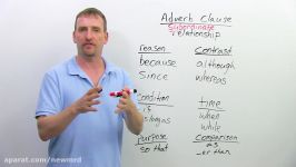 Learn English Grammar The Adverb Clause