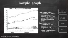 How to write an IELTS Task 1 Line graph essay