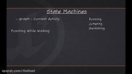 BP 3rd Person Game Intro to State Machines  09  v4.8 Tutorial Series  Unreal