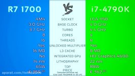 حرف آخر +AMD Ryzen 7 R7 1700 vs i7 4790K  Comparison