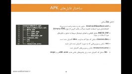 نمونه دوره تست نفوذ اندروید ساختار فایل های APK