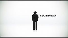 معرفی اسکرام scrum در ده دقیقه