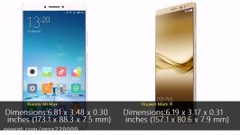 Xiaomi Mi Max vs Huawei Mate 8